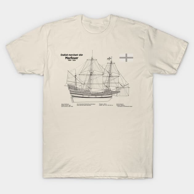 Mayflower plans. America 17th century Pilgrims ship - SDpng T-Shirt by SPJE Illustration Photography